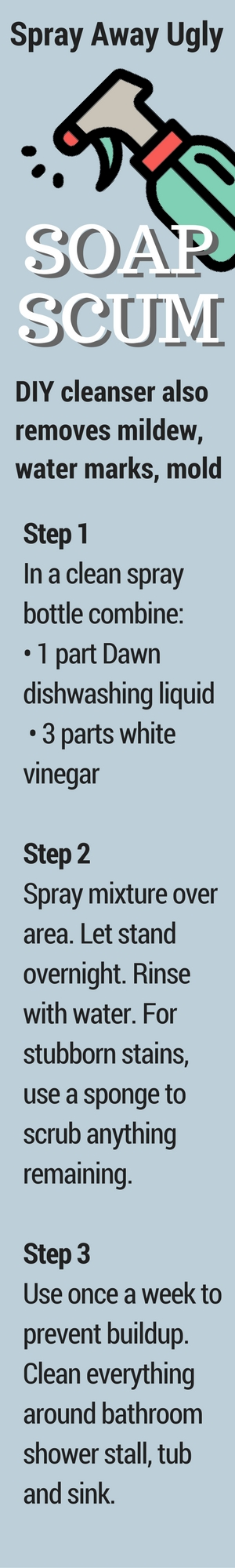 A graphic explaining how to spray away soap scum.